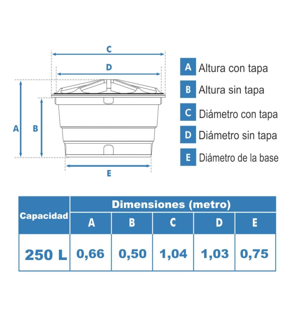 G145300 TANQUE AGUA C TAPA Fortlev 250L_2.jpg